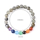 Yoga Chakra Jewelry Stretch Bracelets US-BJEW-G554-02-3