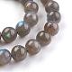 Grade AA Natural Gemstone Labradorite Round Beads Strands US-G-E251-33-8mm-6