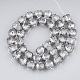 Electroplate Glass Beads Strands US-EGLA-T019-02I-2